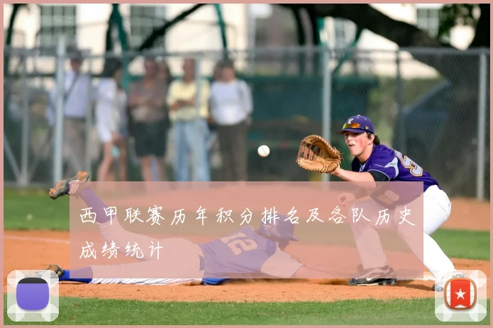 西甲联赛历年积分排名及各队历史成绩统计